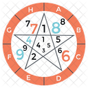 logo thần số học